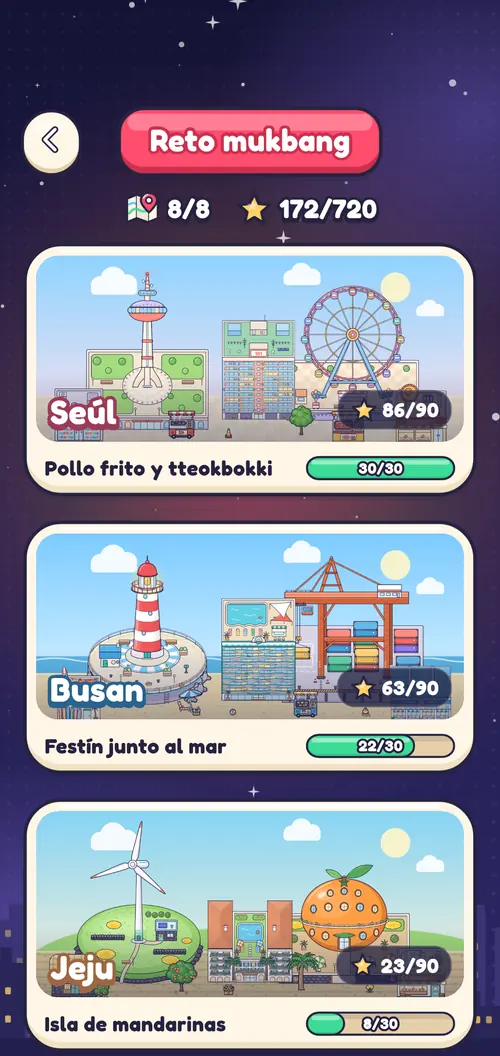 La lista de ediciones de ciudad del Reto mukbang
