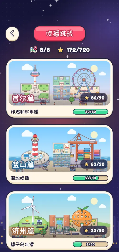 吃播挑战的城市篇章列表